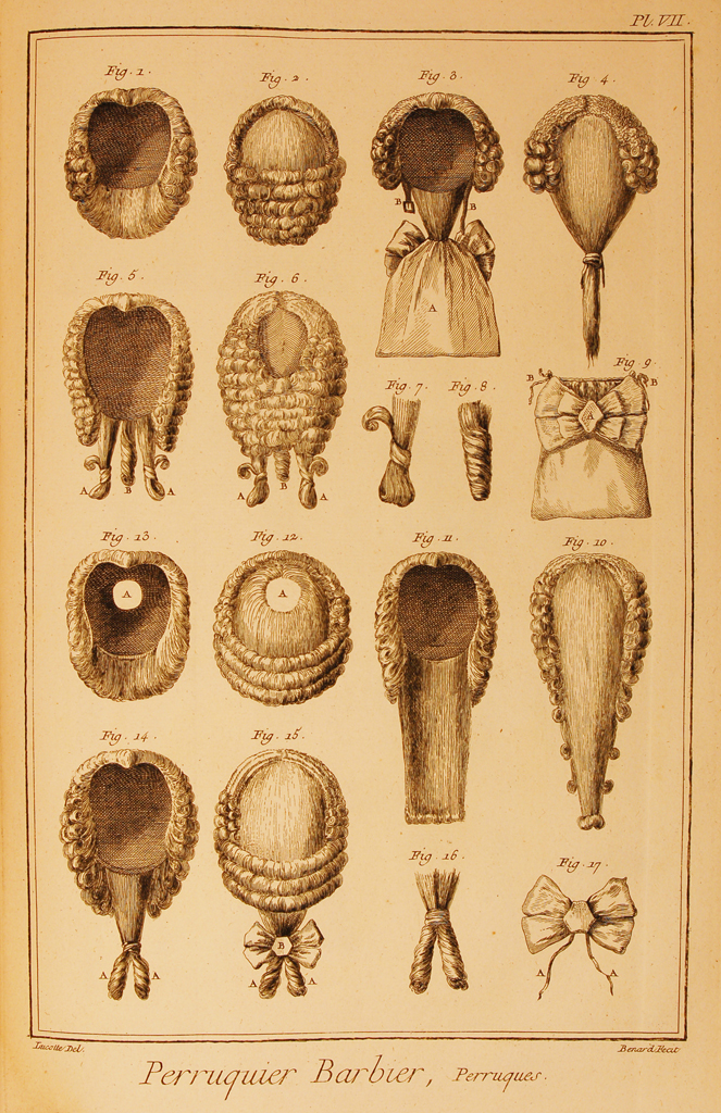 "Perruquier Barbier, Perrugues" from Diderot's Encyclopédie