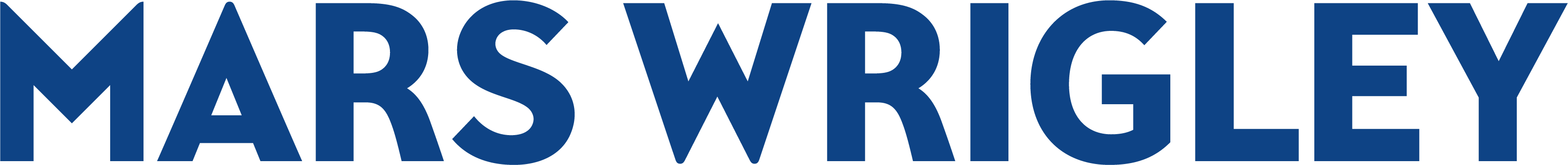 Mars Wrigley Logo