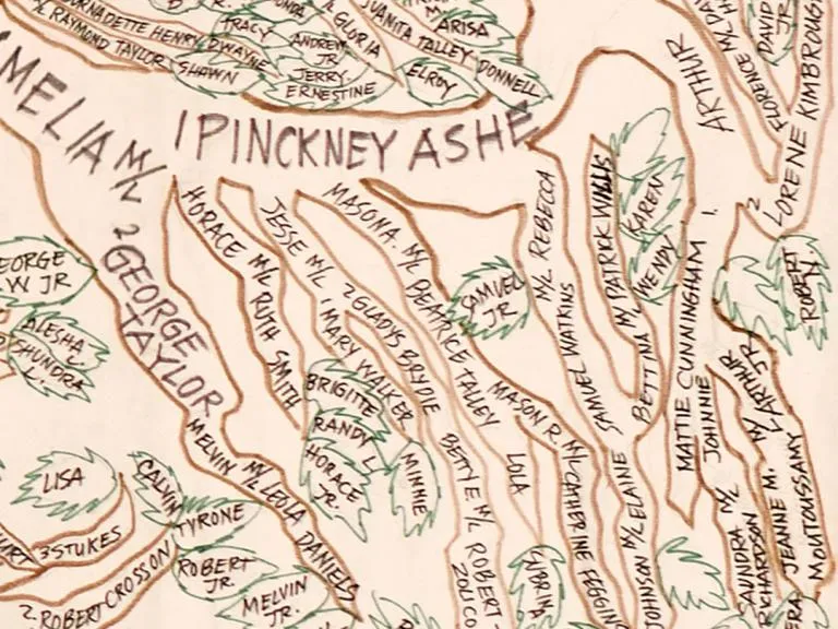 VHE_BlackwellFamilyTree_AsheDetail.jpg VHE_BlackwellFamilyTree_AsheDetail.jpg