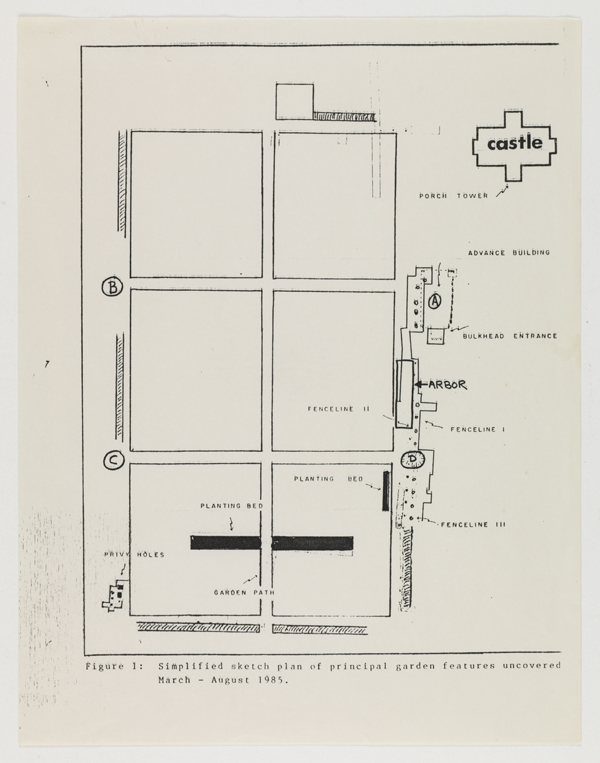 Bacon's Castle  SAH ARCHIPEDIA