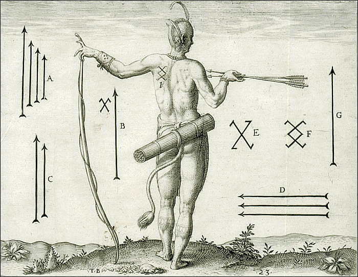 Visual Source: Theodor de Bry, Image from Historia Americae sive Novi Orbis  - History in Practice, World/Western History - Learning Link